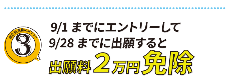 出願料２万円免除