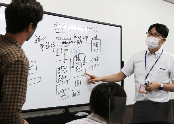 企業・団体と連携してリアルな仕事を経験できる!