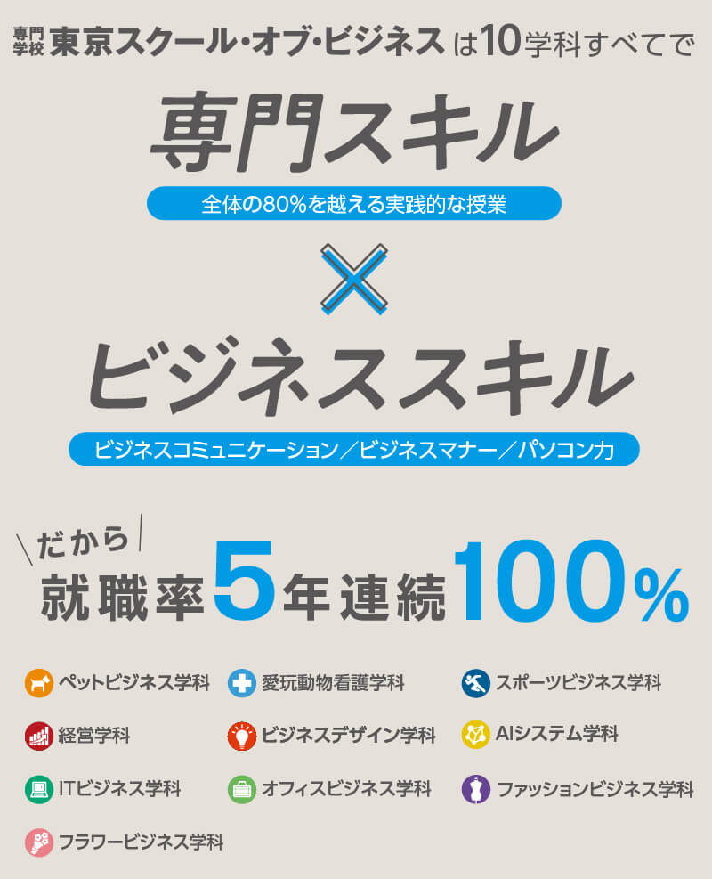 専門スキル×ビジネススキル