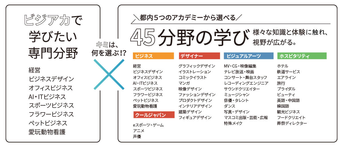 クロスオーバー・フライデー