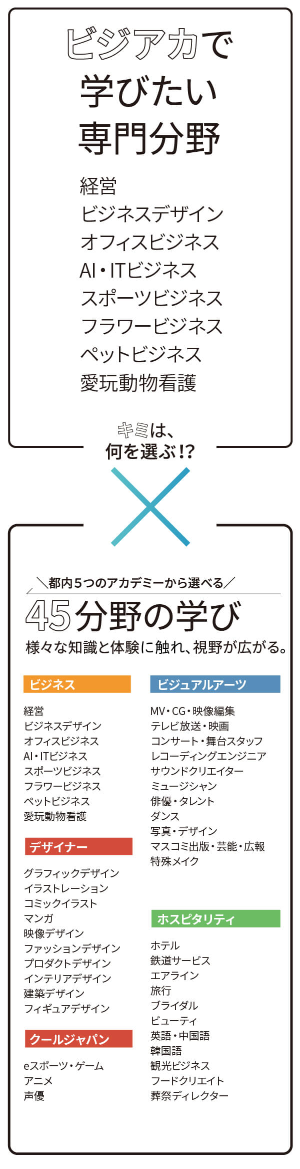 クロスオーバー・フライデー