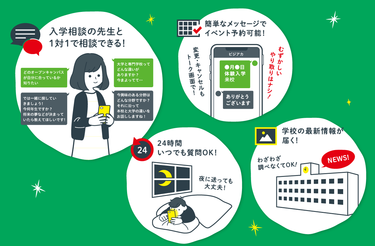 LINE予約のメリット