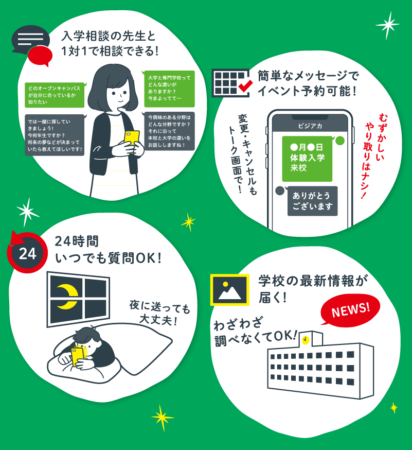 LINE予約のメリット