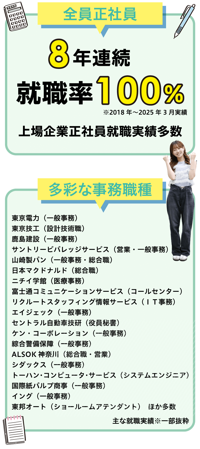 就職率と就職実績