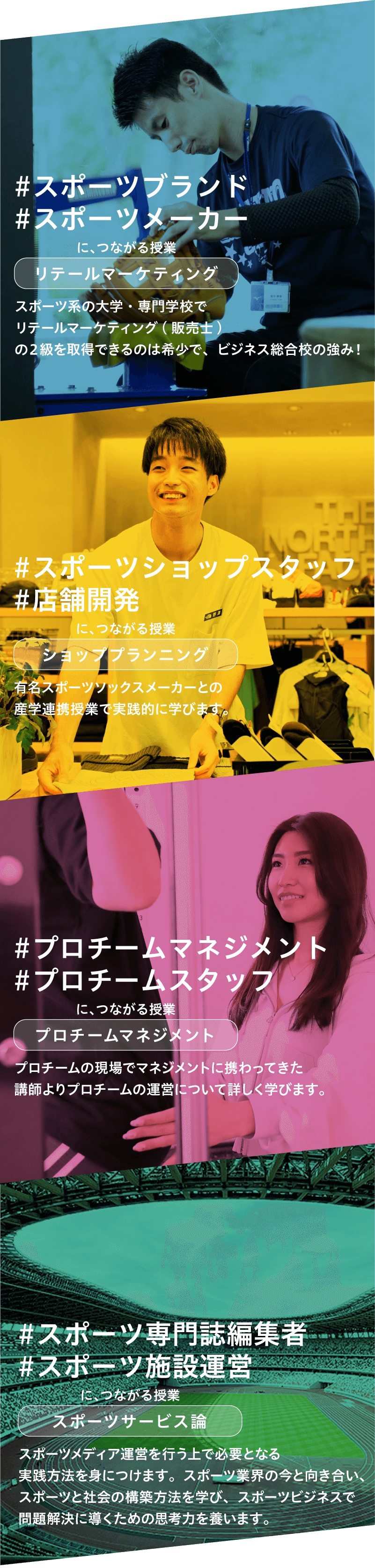 リテールマーケティング