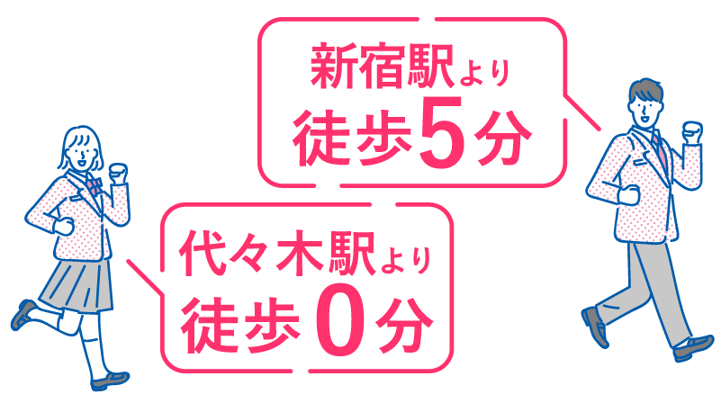 代々木駅から徒歩０分、新宿駅から徒歩５分