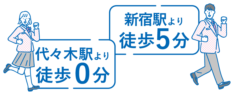 代々木駅から徒歩０分、新宿駅から徒歩５分