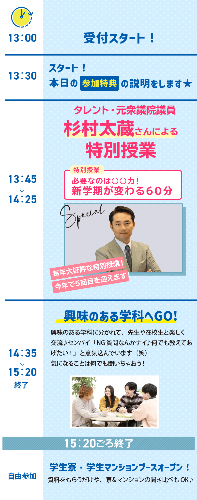 1日のスケジュール