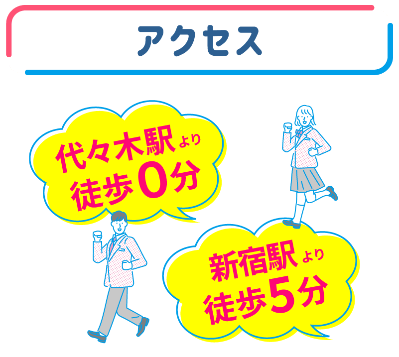アクセスMAP