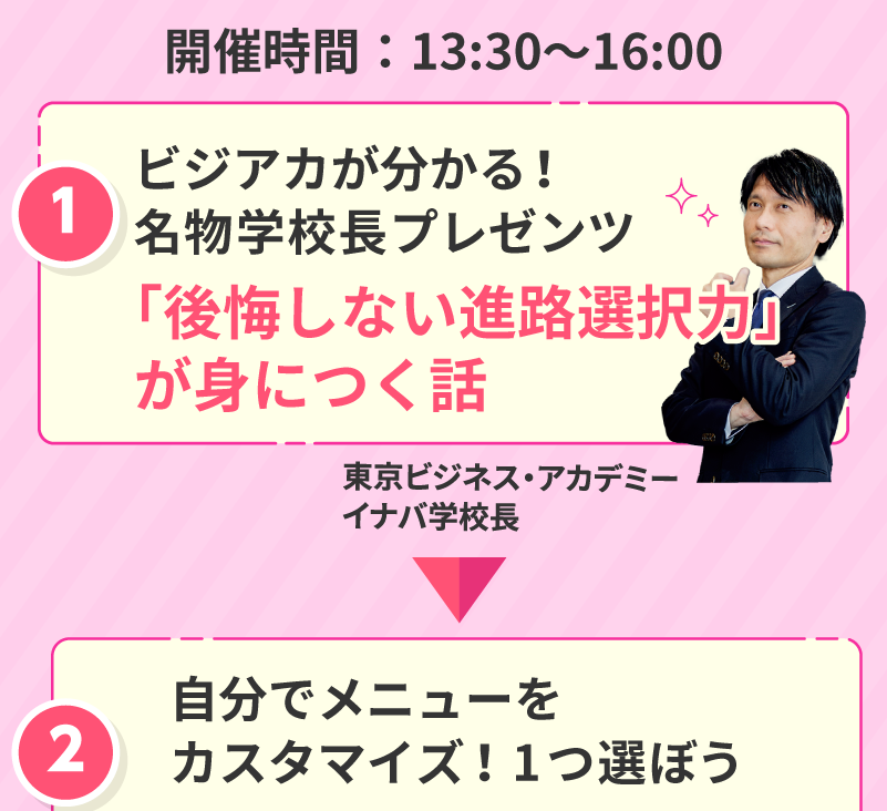 1日のスケジュール