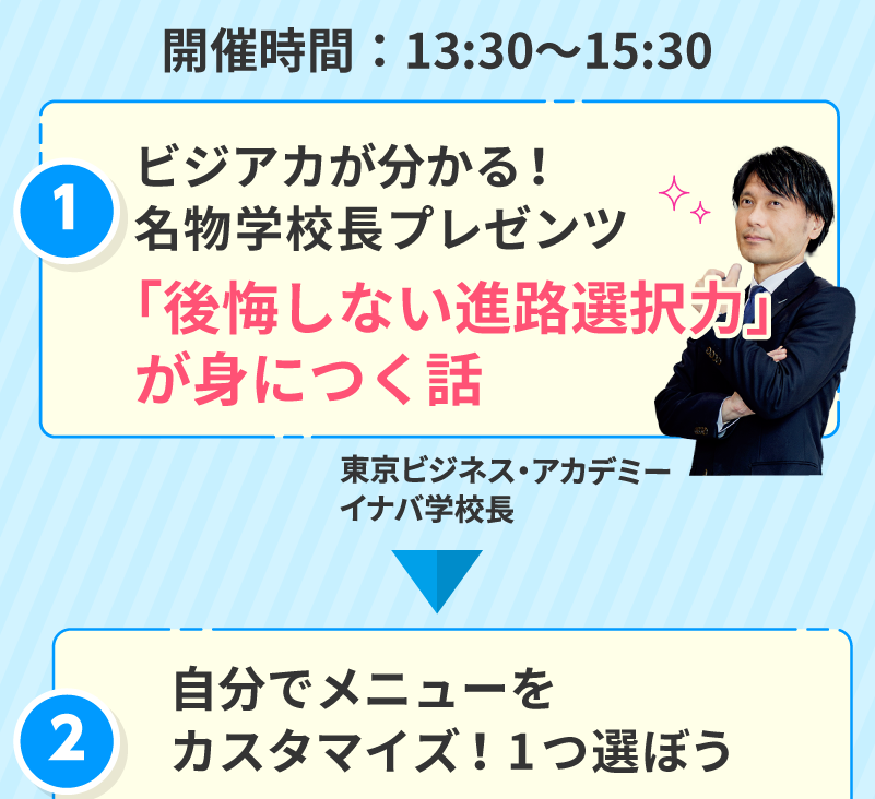1日のスケジュール