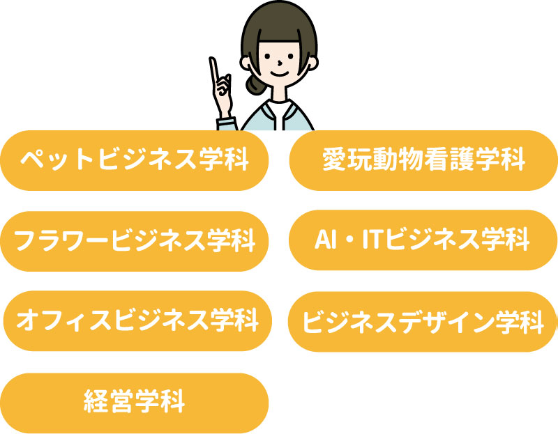 ペットビジネス学科、愛玩動物看護学科、フラワービジネス学科、AI・ITビジネス学科、オフィスビジネス学科、経営学科、ビジネスデザイン学科