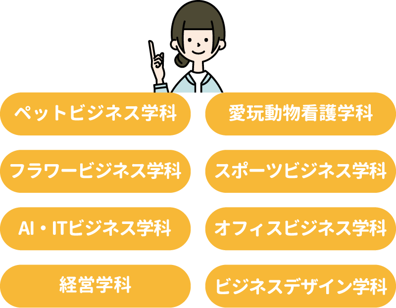 ペットビジネス学科、愛玩動物看護学科、フラワービジネス学科、スポーツビジネス学科、AI・ITビジネス学科、オフィスビジネス学科、経営学科、ビジネスデザイン学科
