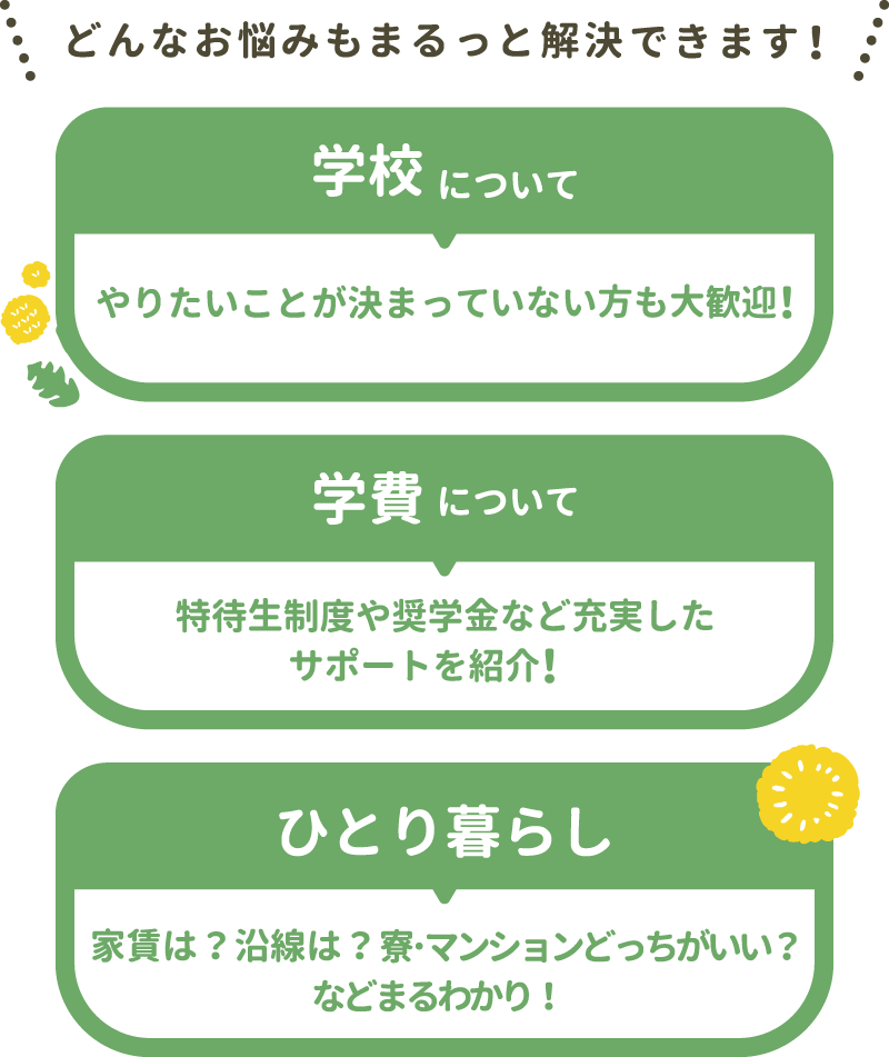 学校について、学費について、ひとり暮らしについてなどを説明します