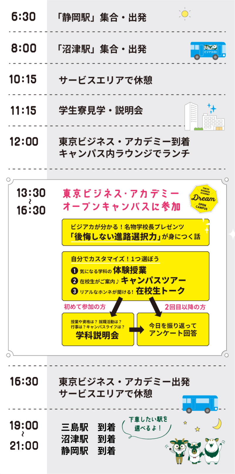 1日のスケジュール表