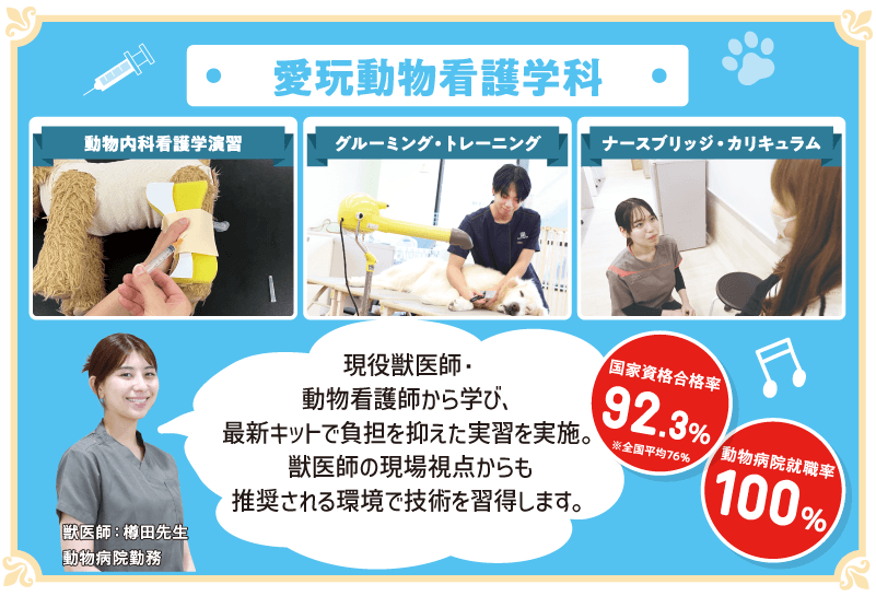愛玩動物看護学科とは