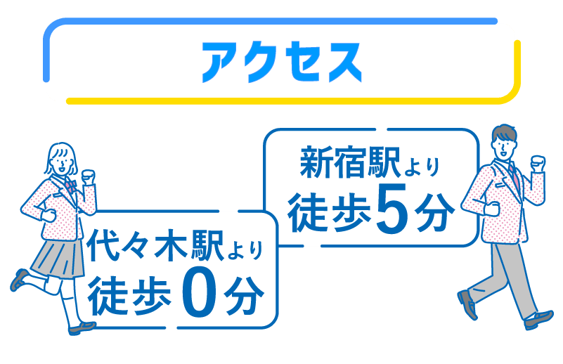 アクセスMAP