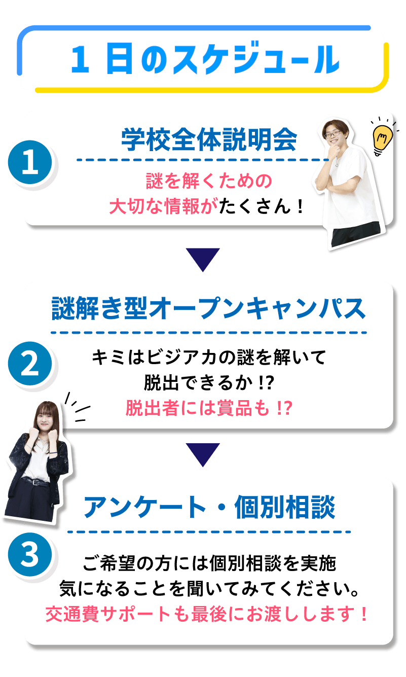スケジュール