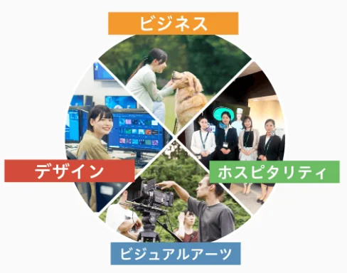 分野