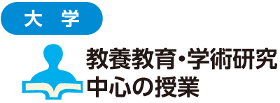 教養教育・学術研究中心の授業