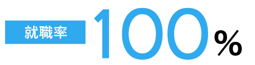 就職率100％