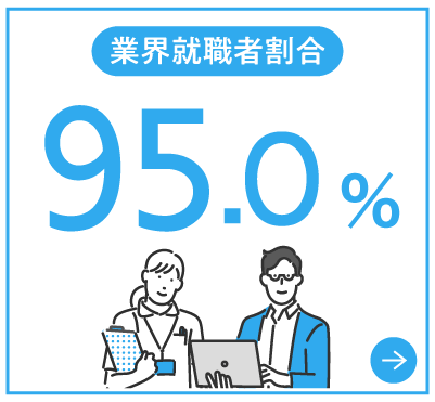 業界就職者割合95%