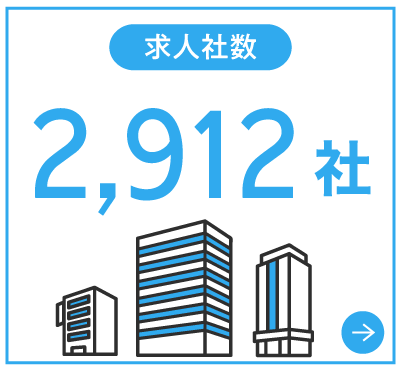 求人社数2,912社
