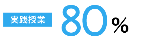 実践授業80％