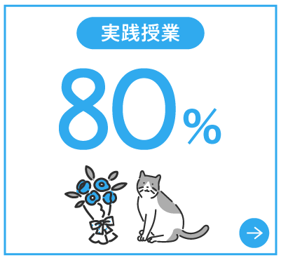 実践授業80％