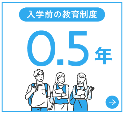 入学前の教育制度0.5年